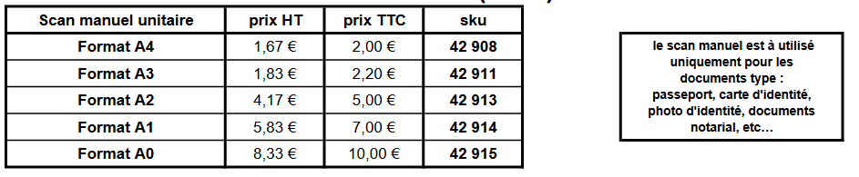 Prix scan manuel - Service Image