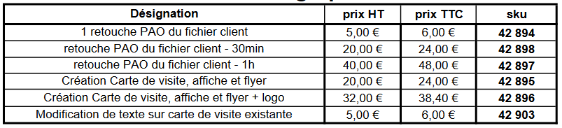 Prix 2024 PAO / Infographie - service image et personnalisation