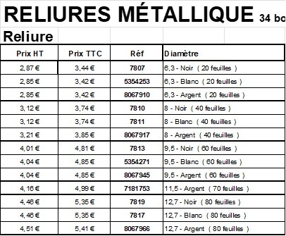 Tarifs 2025 - Reliures métalliques - Photocopies et Impressions - Office DEPOT